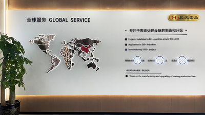 China CHG International Limited Unternehmensprofil
