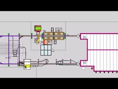 Individuelle elektrostatische Pulverbeschichtungslinie