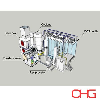 Guter Preis Hergestellt Pulverbeschichtungslinie automatisch mit PVC-Spray Booth und Vorbehandlung Online