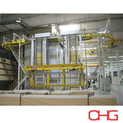 Guter Preis PLC-Steuerung Beschichtung Produktionslinie Management Dual Track Design Online