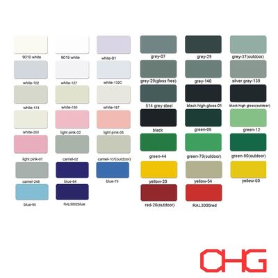 Epoxy Pulver Beschichtung Pulver mit hohem Glanz